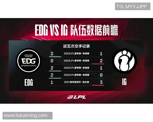 EDG战队的荣耀与挑战：从奋斗到巅峰的传奇之路