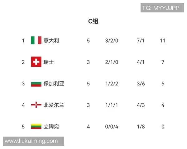 沃尔夫斯堡客场连胜科隆，德甲保持不败领跑积分榜